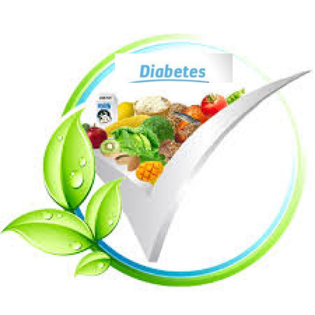 خوراکیهای ممنوع ،نیمه ممنوع و مجاز برای بیماران دیابتی در این متن توضيح داده شده است.