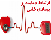 سکته خاموش؛ این اصطلاحی است که پزشکان برای سکته قلبی در بیماران دیابتی به کار می‌برند.
سکته قلبی یکی از عوارض بیماری دیابت است.
دیابت یک عامل خطر مهم برای بیماری عروق قلب به شمار می‌رود.