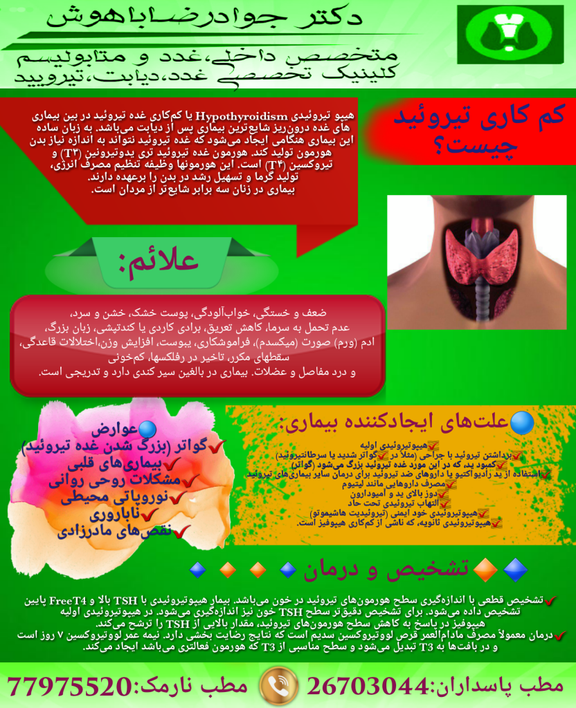 کم کاری تیروئید