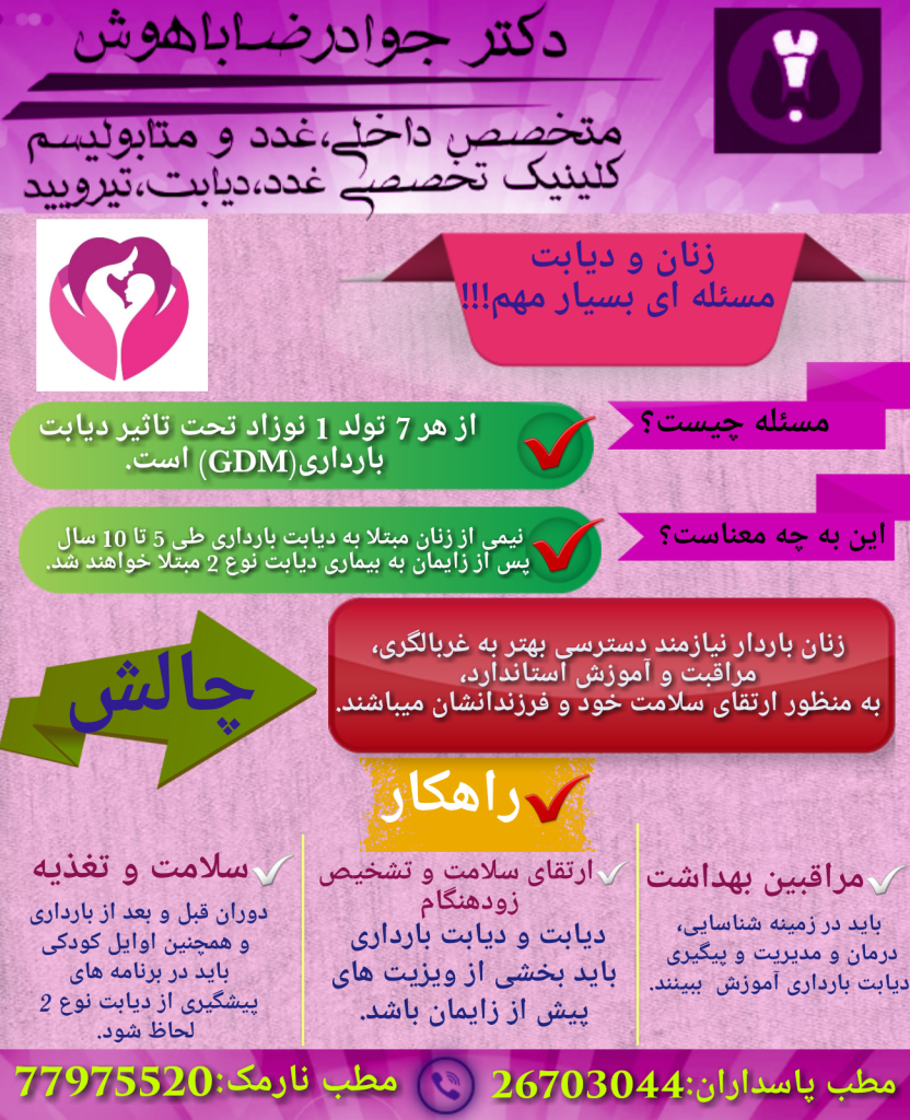 دیابت بارداری خطرات جانبی زیادی برای مادر و جنین به همراه دارد این عارضه نیازمند کنترل در ماههای مختلف بارداری می باشد و نیازمند مراقبت های مخصوص از مادر تا پایان حاملگی می باشد.