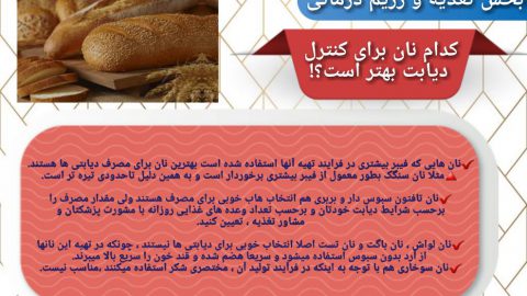 نان مناسب برای بیماران دیابتی