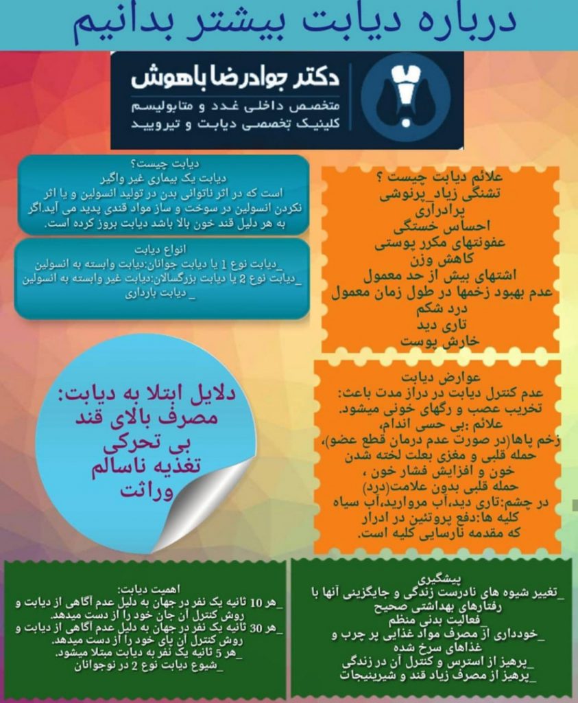 انواع دیابت عبارتنداز:دیابت نوع یک،دیابت نوع دو،دیابت بیمزه،دیابت بارداری