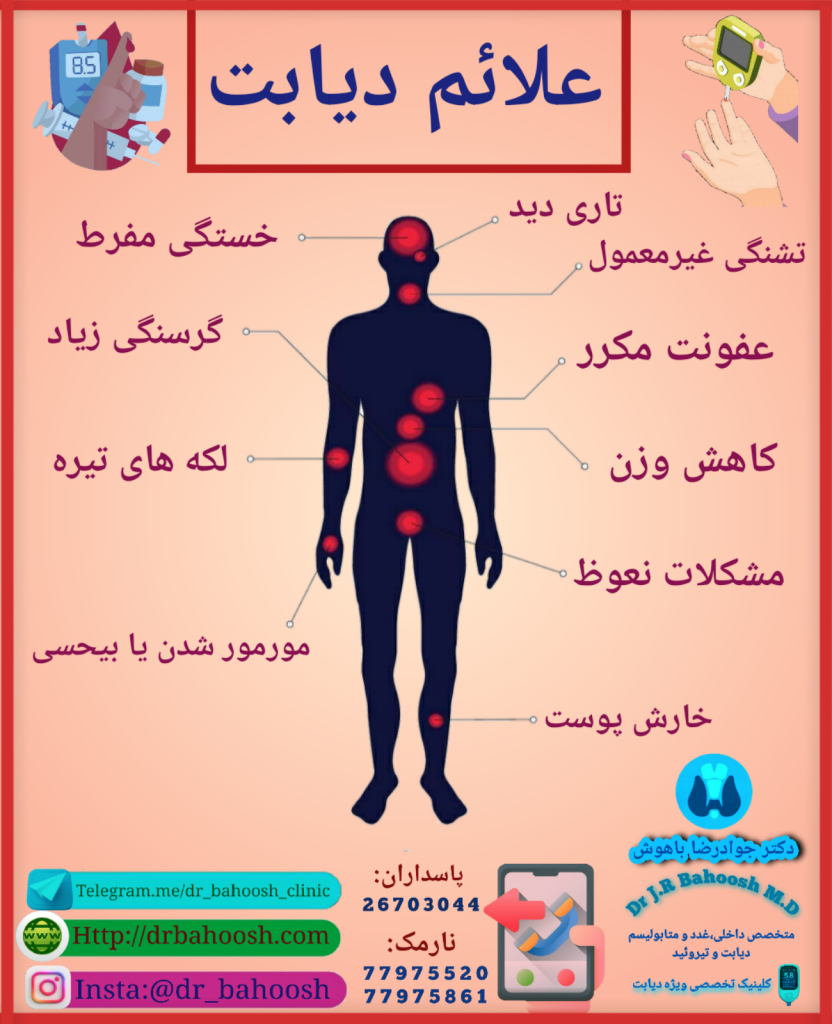 در زیر بعضی از علائم مهم و اولیه بیماری دیابت را می نویسم، این علائم مربوط به زمانی است که بیماری دیابت پیشرفت زیادی نکرده و قند خون افزایش شدیدی نیافته است.