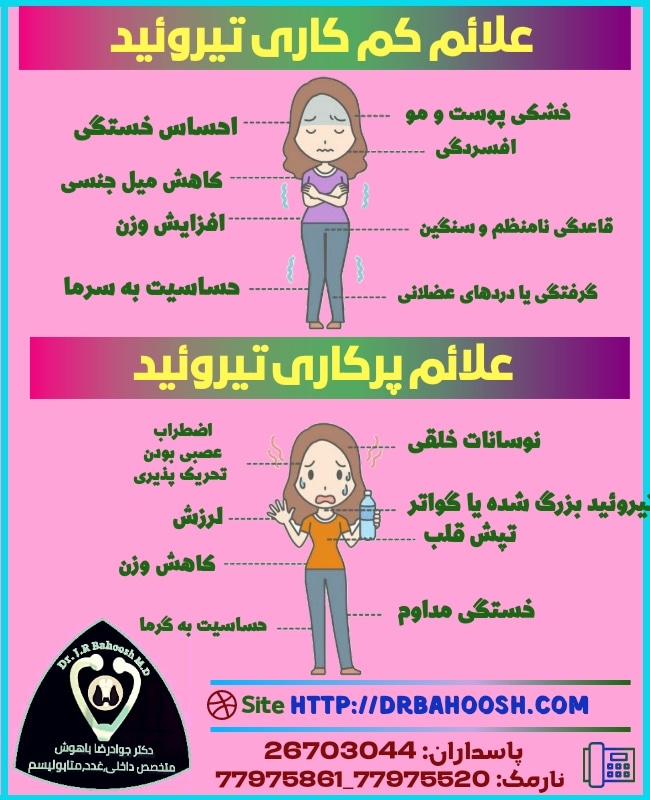 اختلالات غده تیروئید، تعداد زیادی از افراد را درگیر می کند، بدون این که آنها از این وضعیت اطلاعی داشته باشند؛ کم کاری یا پرکاری تیروئید بر سلامت عمومی بدن از جمله وضعیت خلق و خو، سوخت و ساز بدن، باروری و سلامت قلب تاثیر می گذارد، بنابراین مهم است که نشانه های این اختلالات که گاهی اوقات نادیده گرفته می شوند را بشناسیم.
