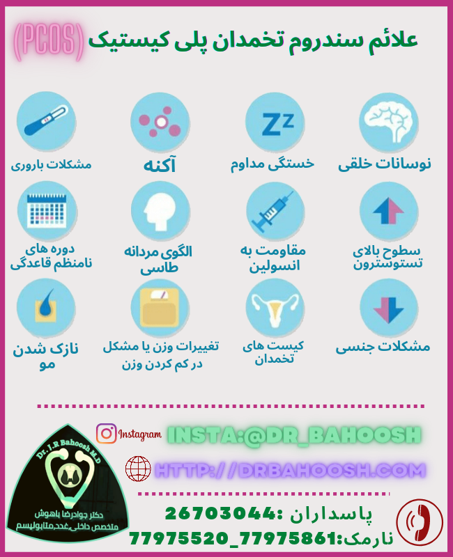سندروم تخمدان پلی کیستیک یکی از بیماری ها در زنان است که در آن سطح هورمونی استروژن و پروژسترون از تعادل خارج می‌شود و به رشد کیست تخمدان می انجامد . این بیماری می‌تواند مشکلاتی را در چرخه قاعدگی زنان،بارداری و عملکرد قلبی ایجاد کند.