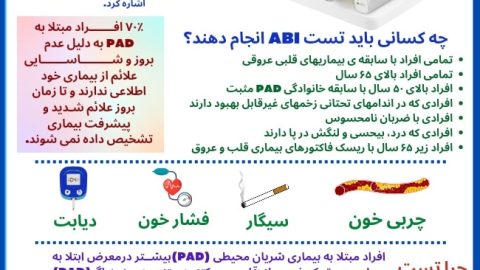 شاخص پایی بازویی (ABI)