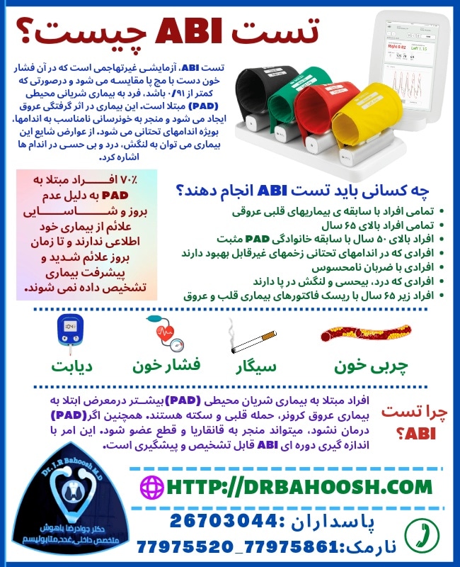 شاخص پایی بازویی، یک تست سریع و غیرتهاجمی است برای تشخیص اولیه بیماری عروق محیطی. تست غیرتهاجمی در پزشکی به این معنی است که مانند جراحی‌ها یا آنژیوگرافی، از پوست بدن عبور نمی‌شود و با بافت‌های داخلی بدن هیچ تماسی ایجاد نشده و تست به‌صورت ساده فقط از روی بدن انجام می‌شود، مانند عکس‌ برداری‌های ساده رادیوگرافی. 