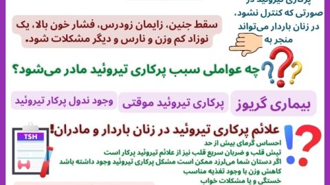 پرکاری تیروئید در زنان باردار